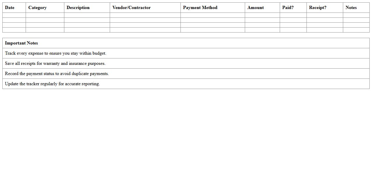 Home Remodeling Expense Tracker Spreadsheet