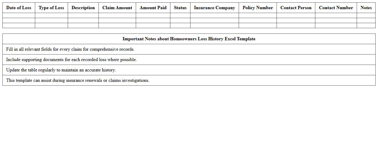 Homeowners Loss History Excel Template