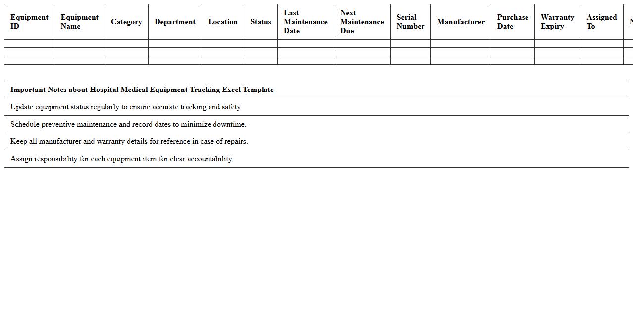 Hospital Medical Equipment Tracking Excel Template