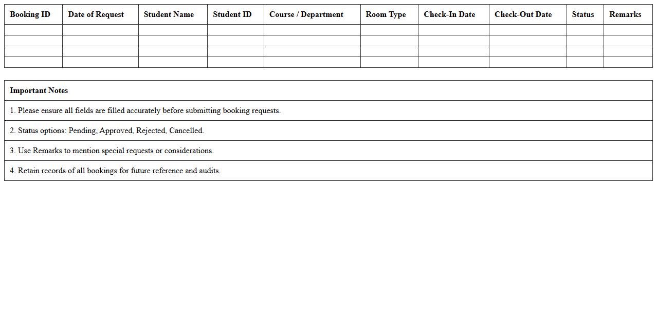 Hostel Booking Requests Log Excel Sheet