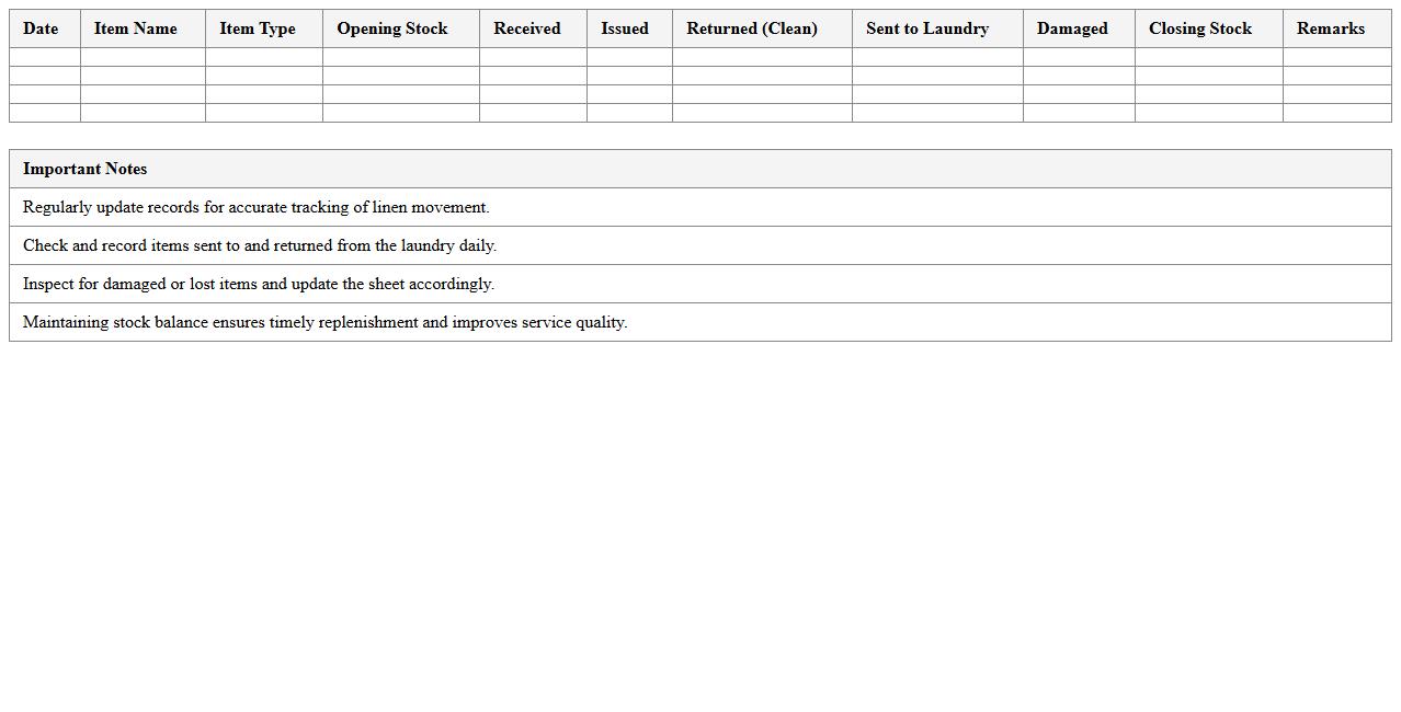 Hotel Linen and Laundry Stock Management Spreadsheet