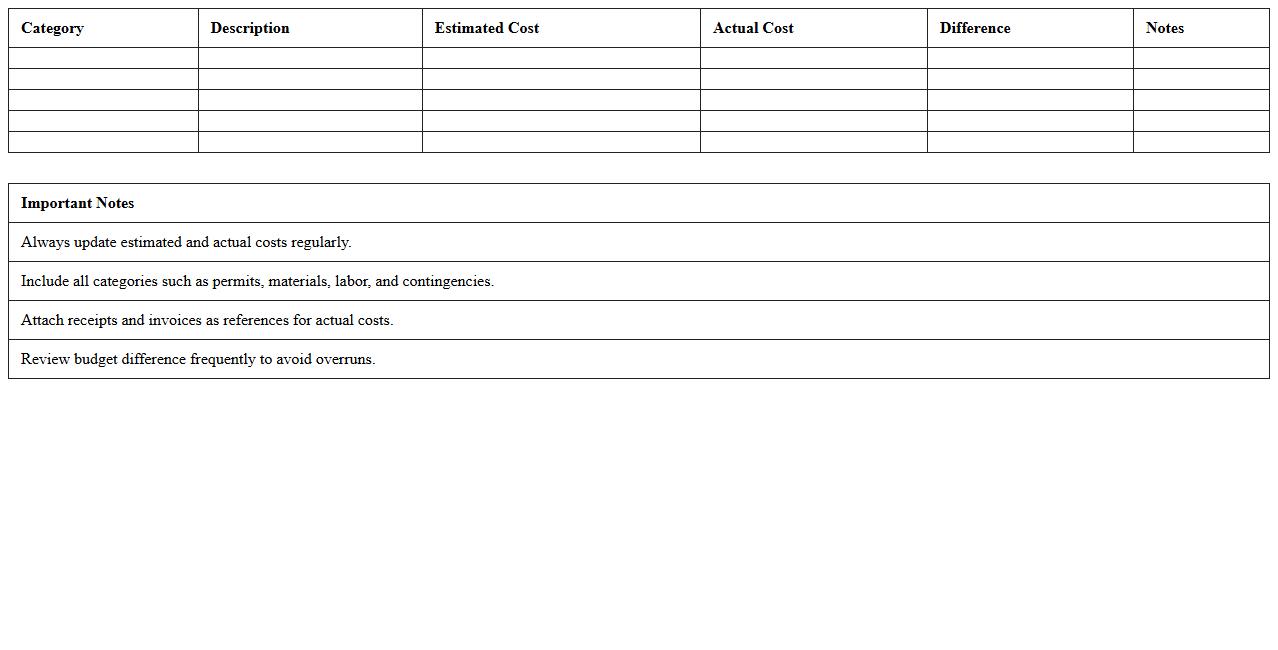 House Building Cost Breakdown Excel Template