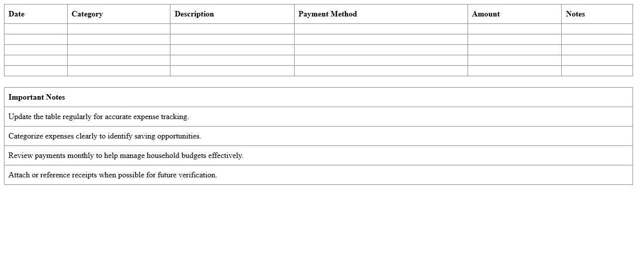 Household Expense Management Spreadsheet