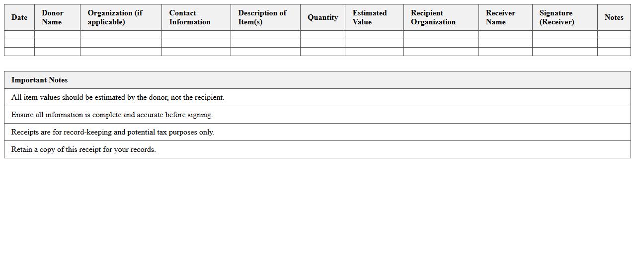 In-Kind Donation Receipt and Recording Template