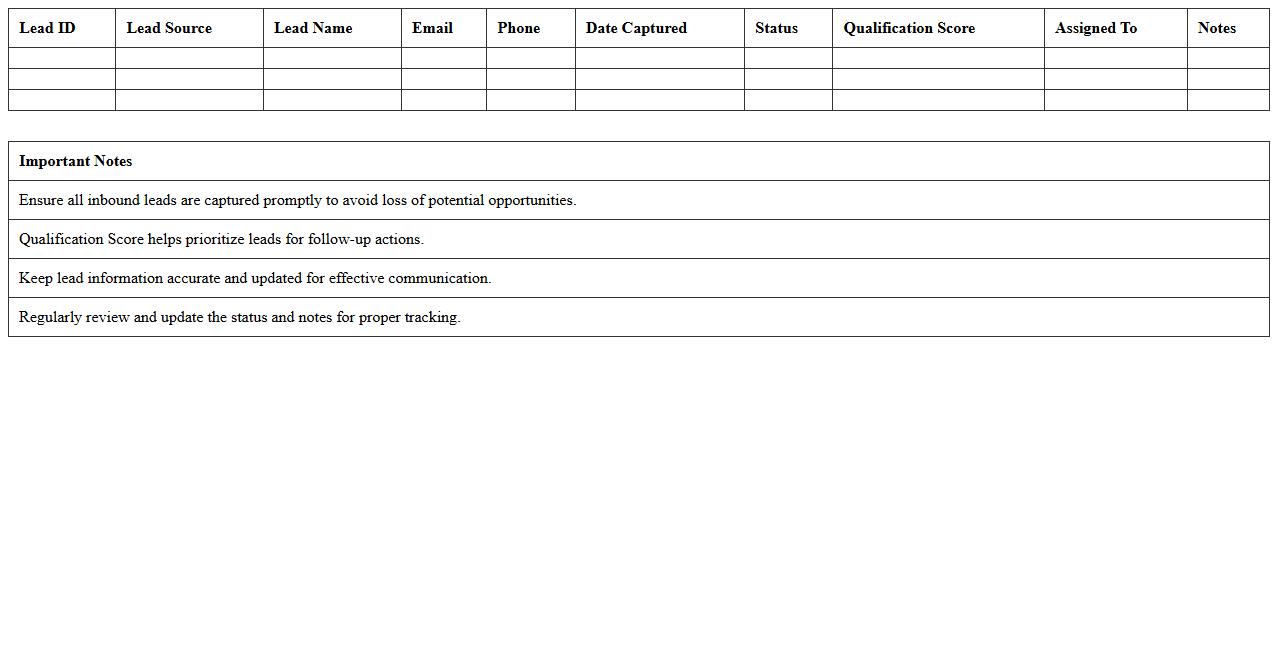 Inbound Lead Capture and Qualification Excel Template