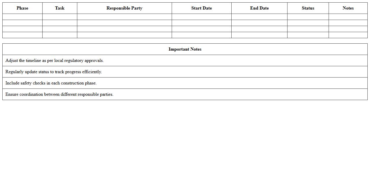 Industrial Facility Construction Timeline Excel