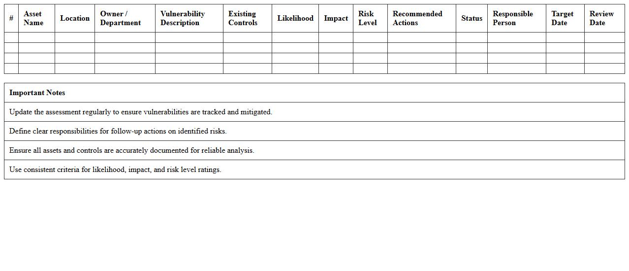 Information System Vulnerability Assessment - Excel Template