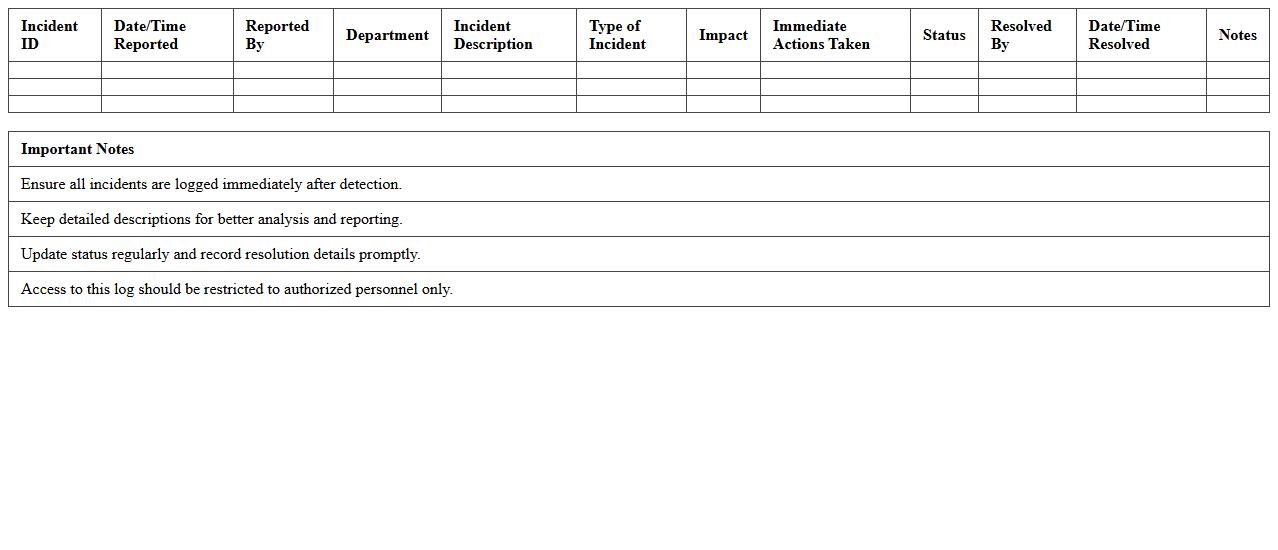Information Technology Security Incident Log Excel Template