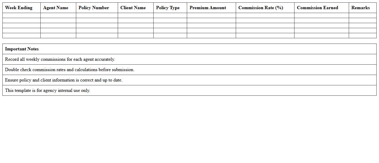Insurance Agency Weekly Commission Recap Template