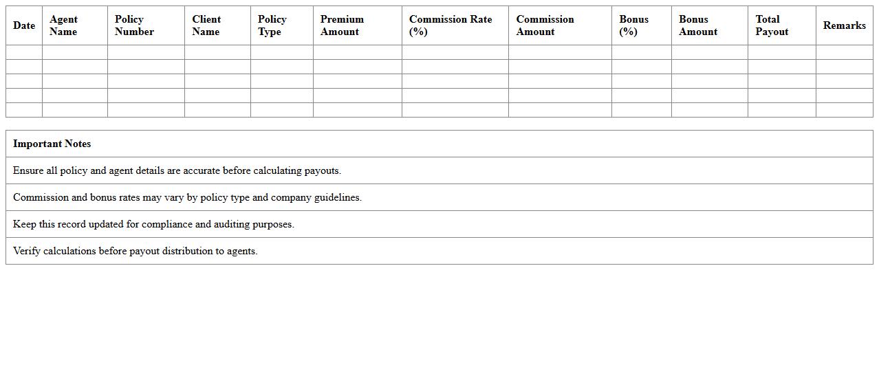 Insurance Agent Bonus & Commission Record Sheet
