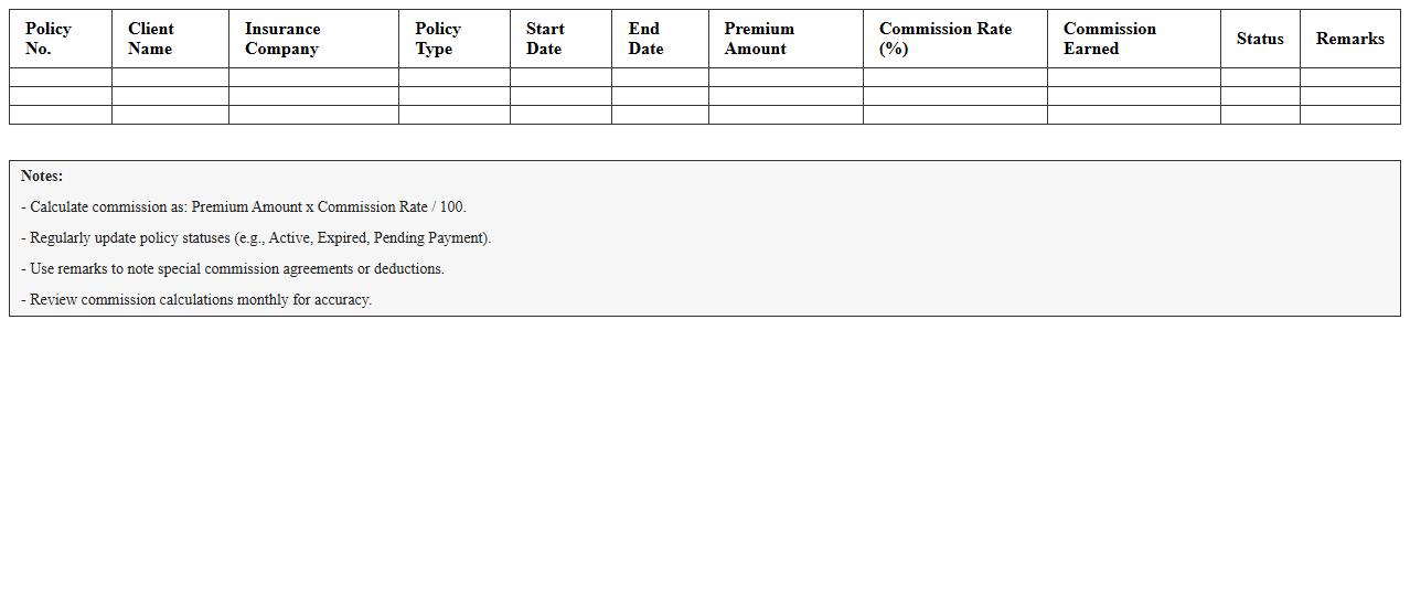 Insurance Brokerage Commission Management Excel