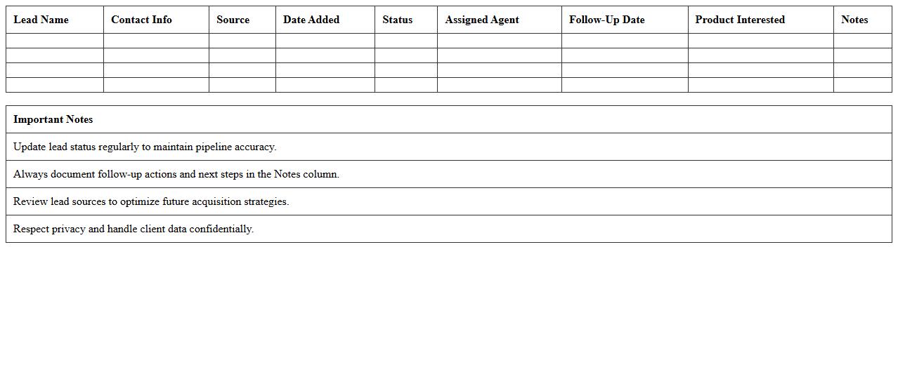 Insurance Lead Pipeline Management Sheet