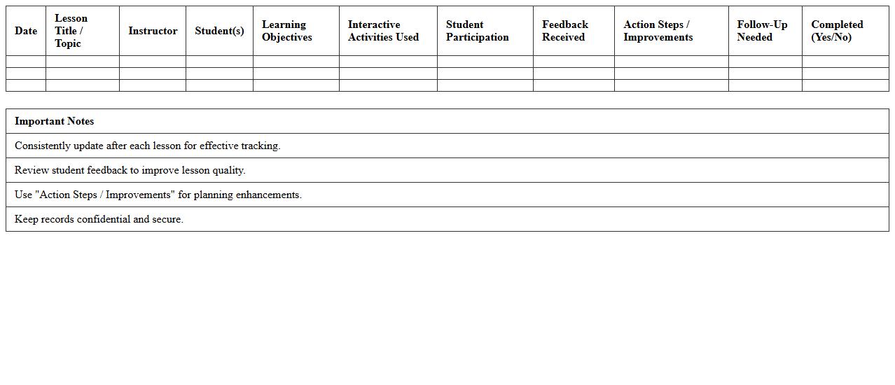 Interactive Lesson Feedback Log Excel Spreadsheet