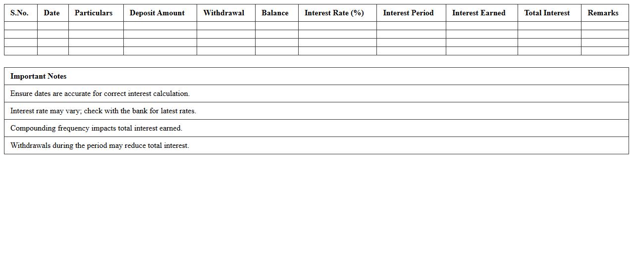 Interest Calculation Log for Fixed Deposits
