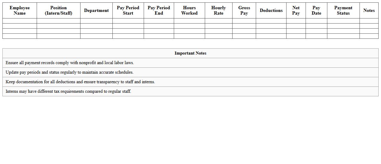 Intern and Staff Payment Schedule Spreadsheet for Nonprofits