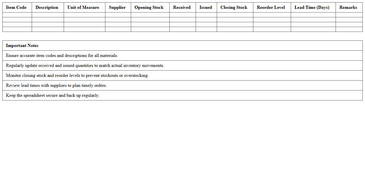 Inventory Control Spreadsheet for Material Planning