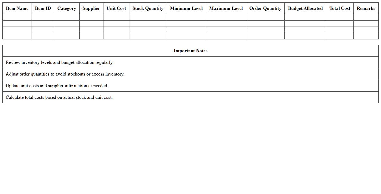 Inventory Management Budget Spreadsheet