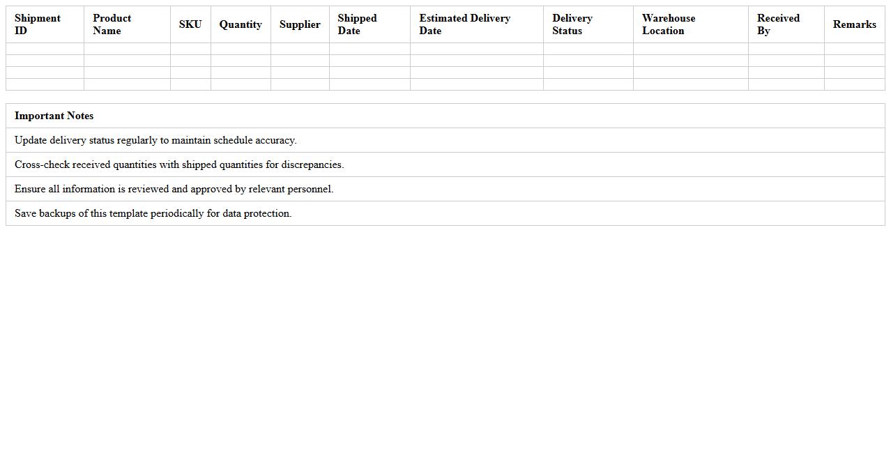 Inventory Shipment and Delivery Schedule Template