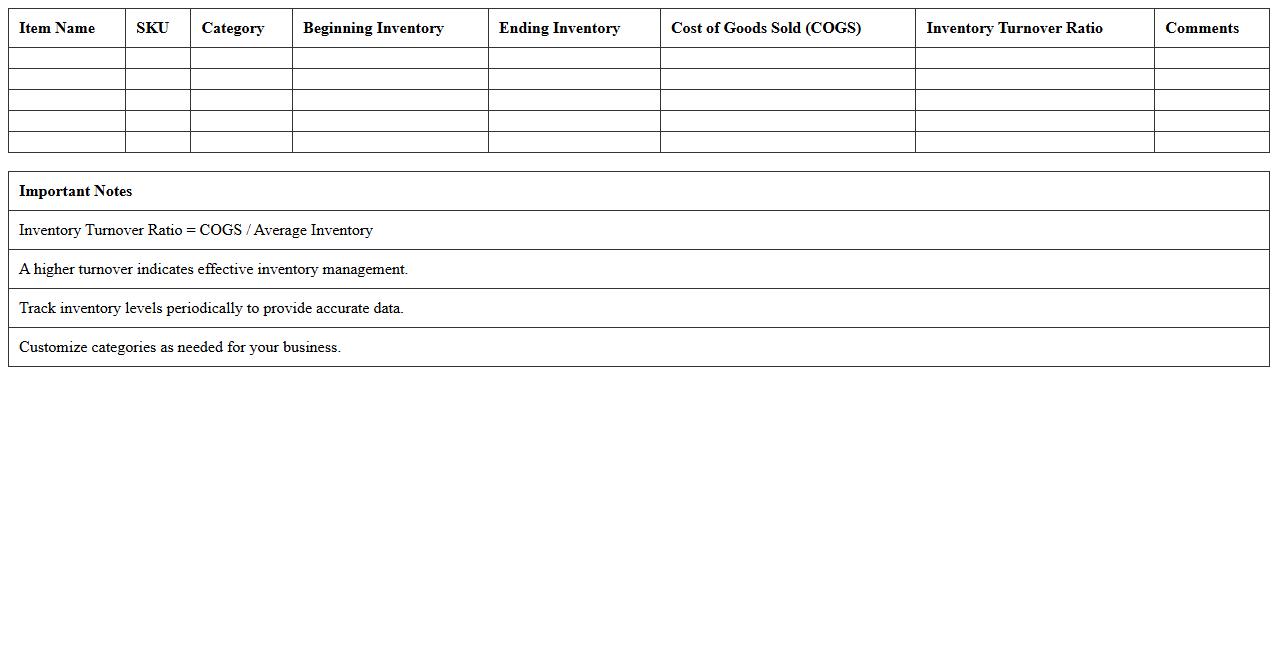 Inventory Turnover KPI Excel Tracker