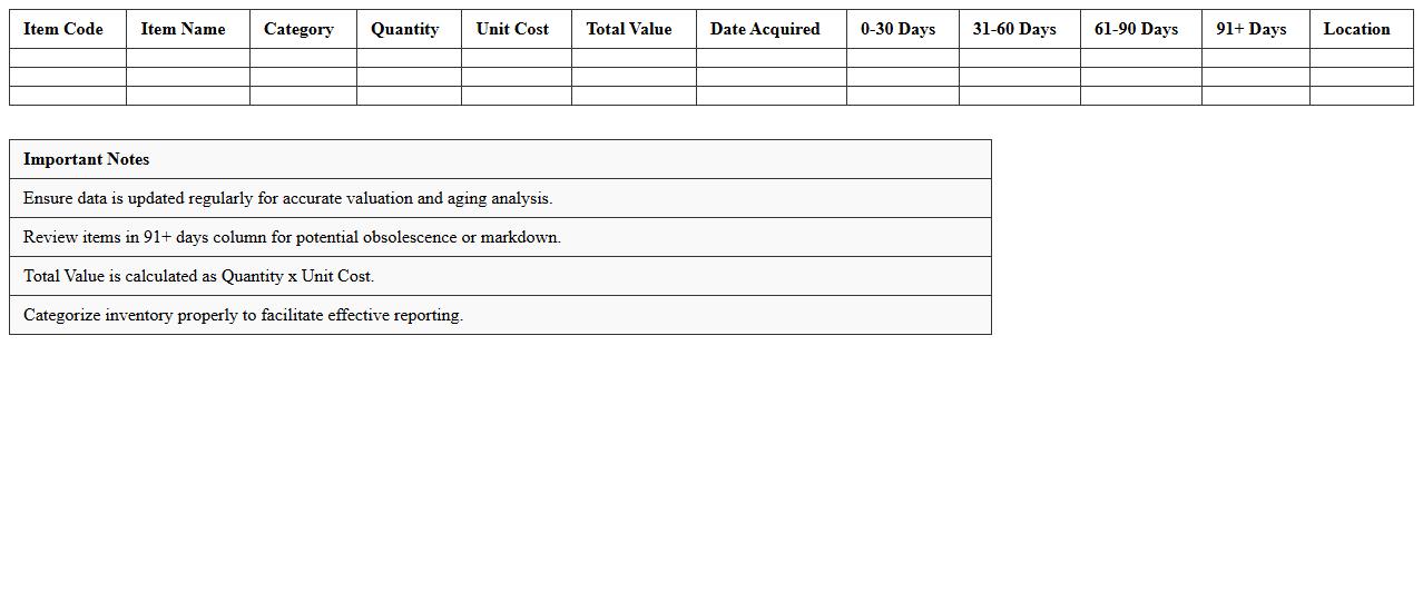 Inventory Valuation and Aging Report Excel Template