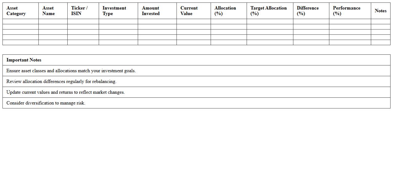 Investment Asset Allocation Analysis Spreadsheet