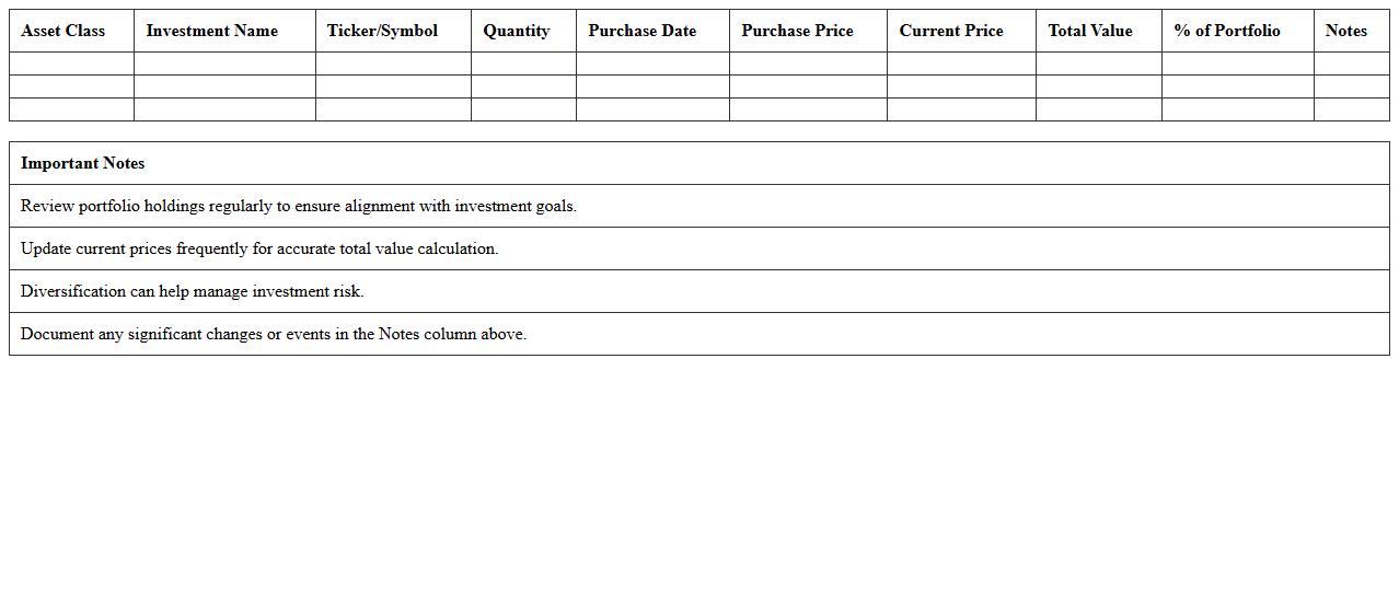 Investment Portfolio Holdings Summary Template