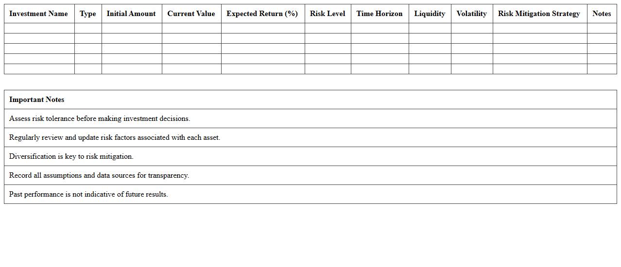 Investment Risk Assessment & Analysis Excel Sheet