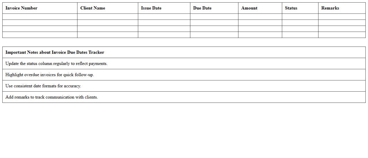 Invoice Due Dates Tracker