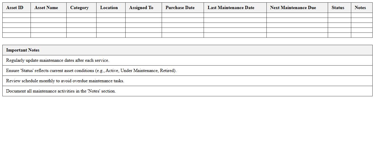 IT Asset Maintenance Schedule Excel Template