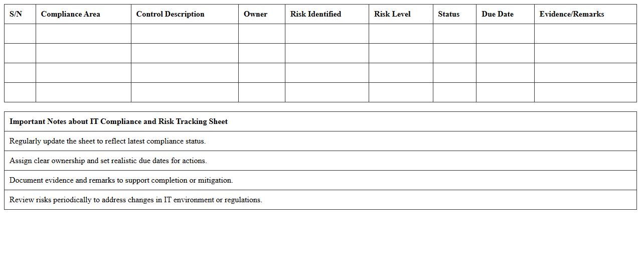 IT Compliance and Risk Tracking Sheet - Excel Download