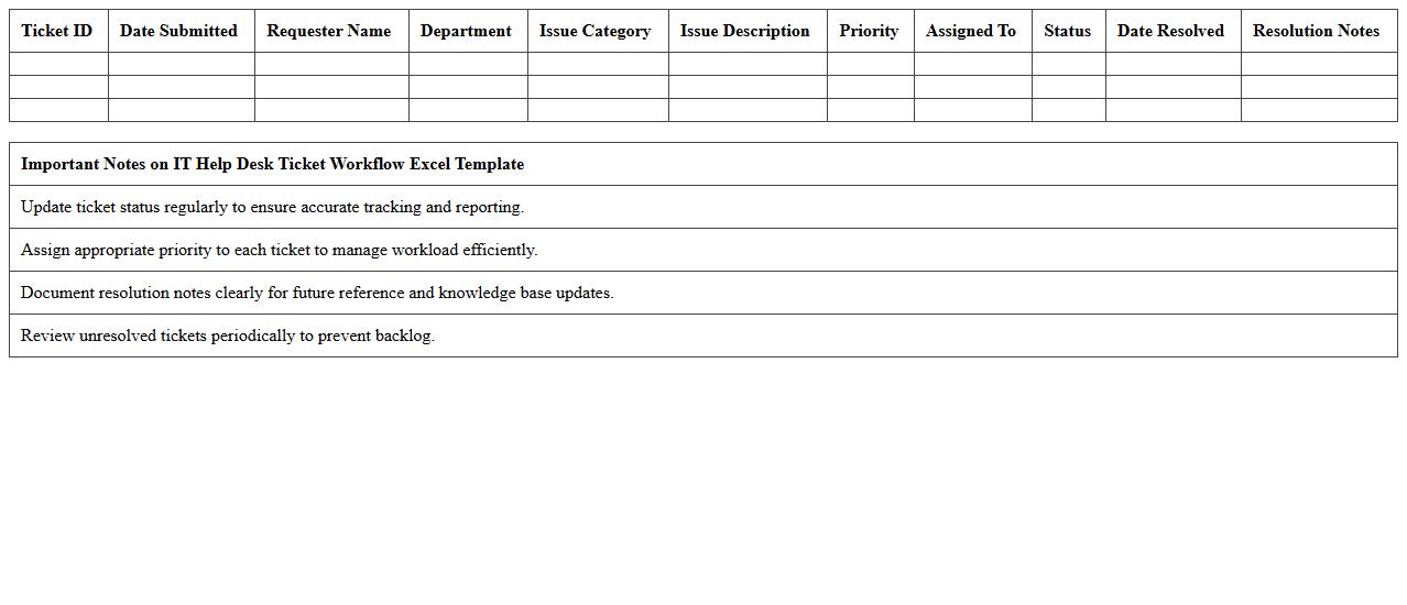 IT Help Desk Ticket Workflow Excel Template