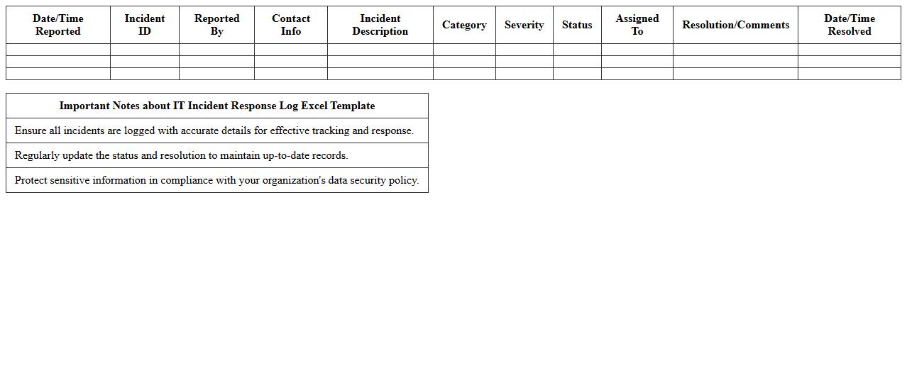 IT Incident Response Log Excel Template