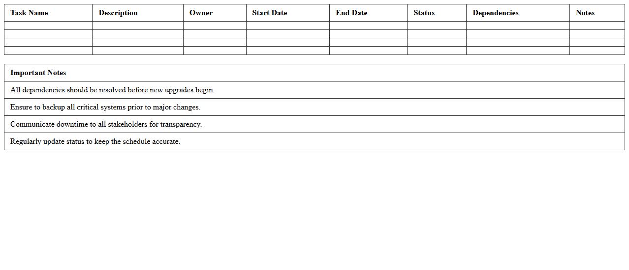 IT Infrastructure Upgrade Timeline Excel Scheduler