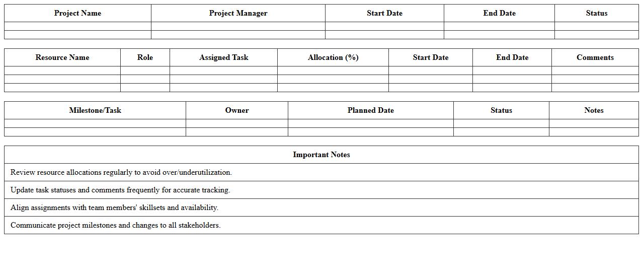 IT Project Resource Assignment Planning Excel Worksheet
