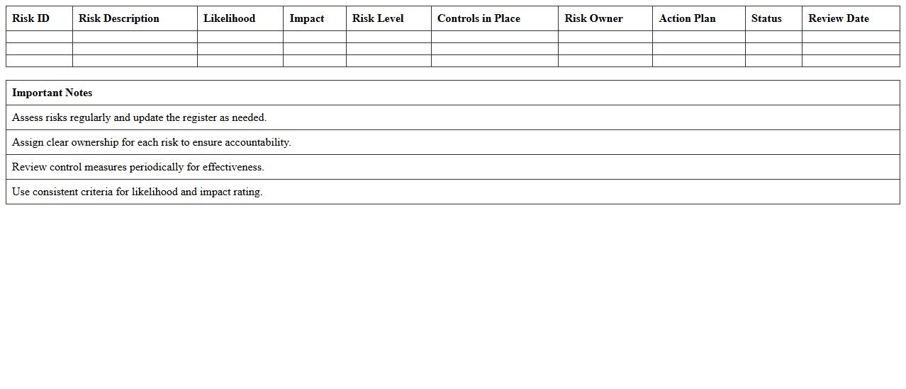 IT Risk Assessment Register Excel Template