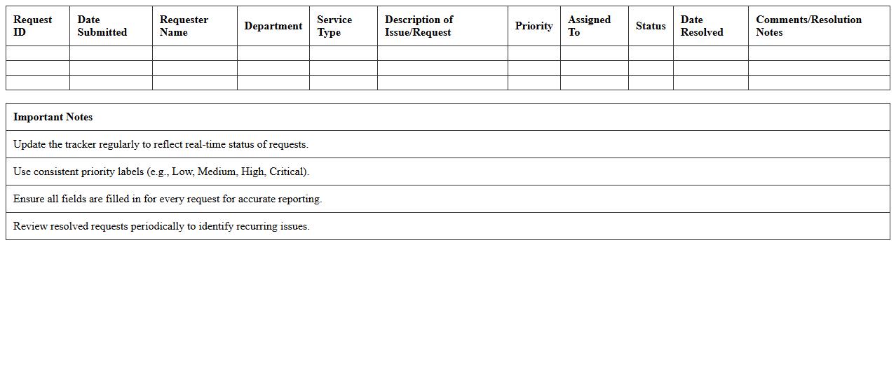 IT Service Request Tracker Excel Template