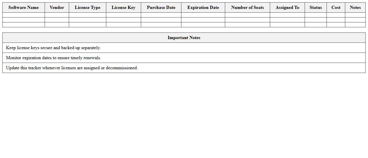 IT Software License Inventory Tracker Excel Template