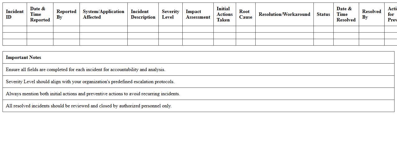 IT System Failure Incident Logging Template