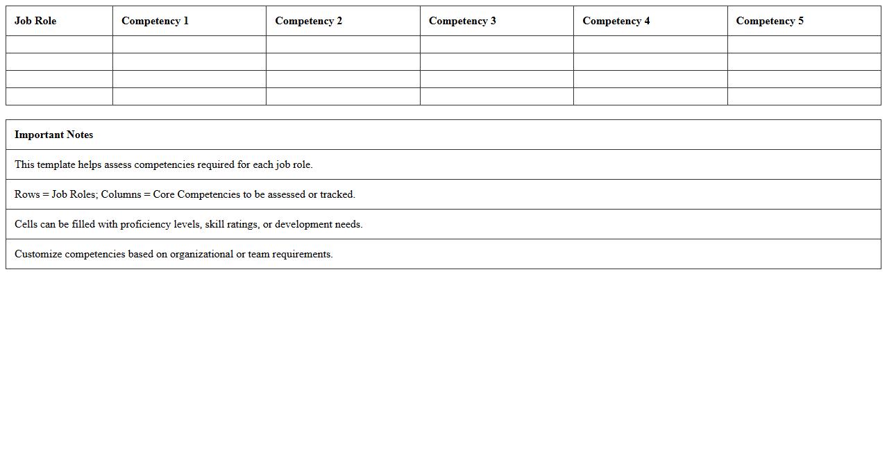 Job Role vs Competency Matrix Excel Template
