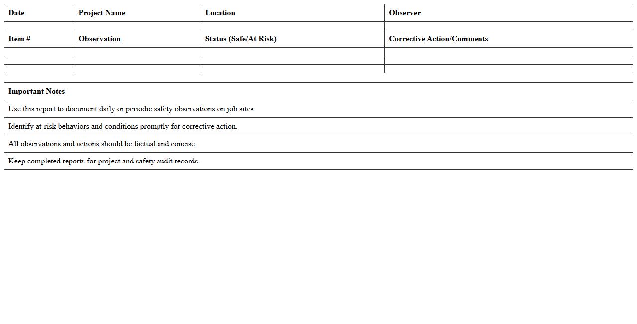 Jobsite Safety Observation Report Excel Template