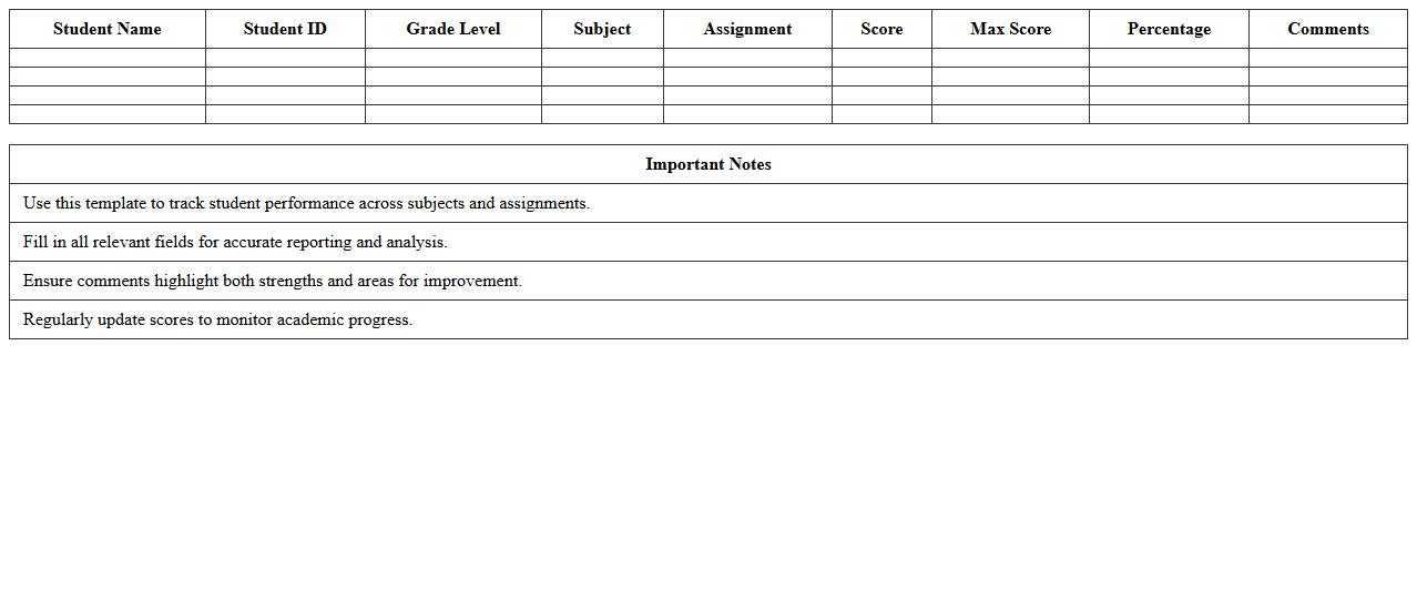 K-12 Classroom Performance Report Spreadsheet