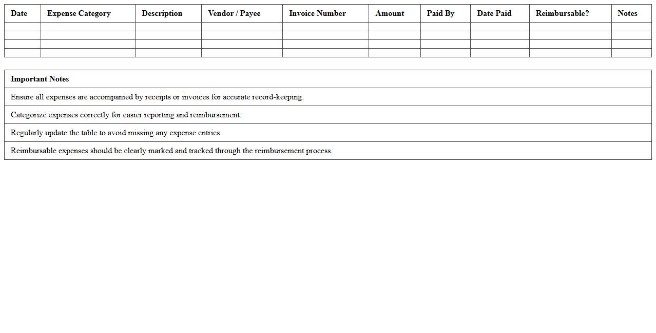Legal Case Expense Tracker Spreadsheet