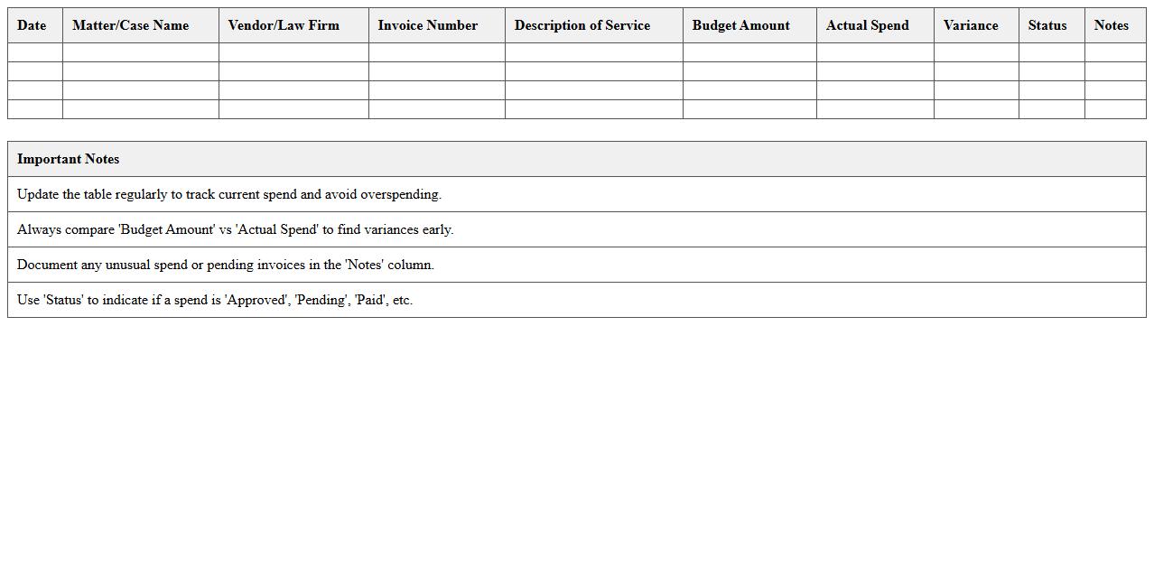 Legal Spend and Budget Tracking Excel Sheet