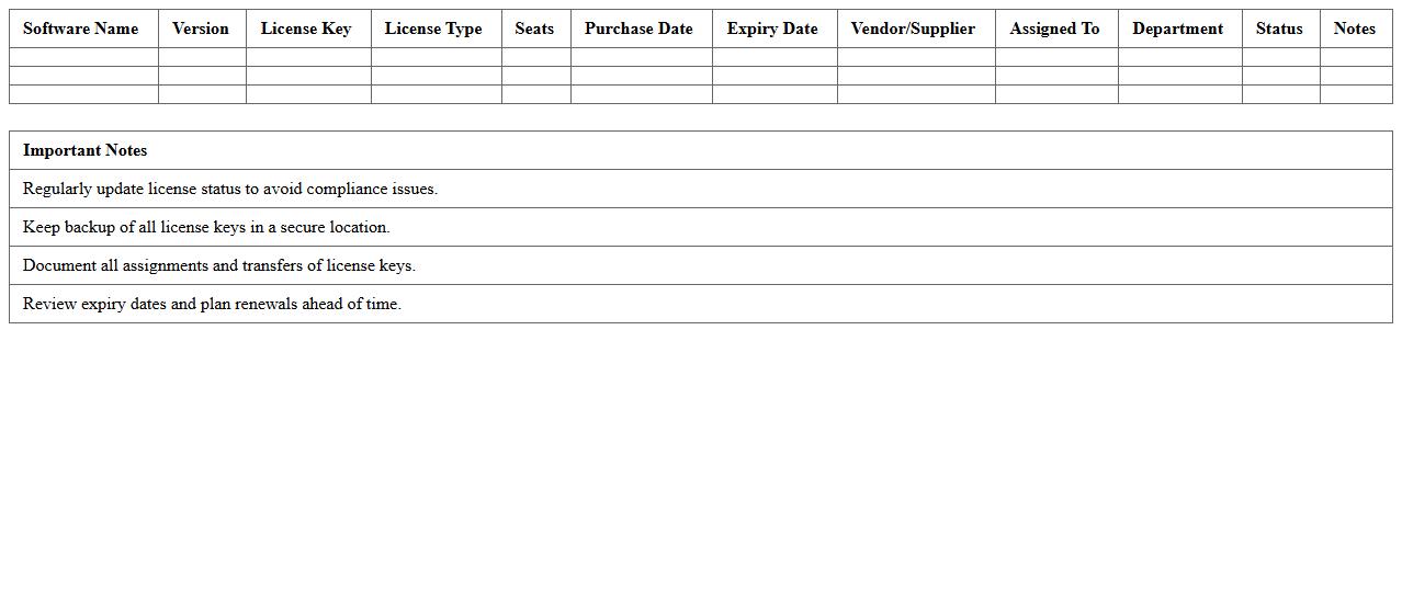 License Key Management Excel Log for IT Admins