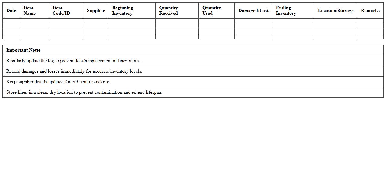 Linen Inventory Log Excel Template for Restaurant Supplies