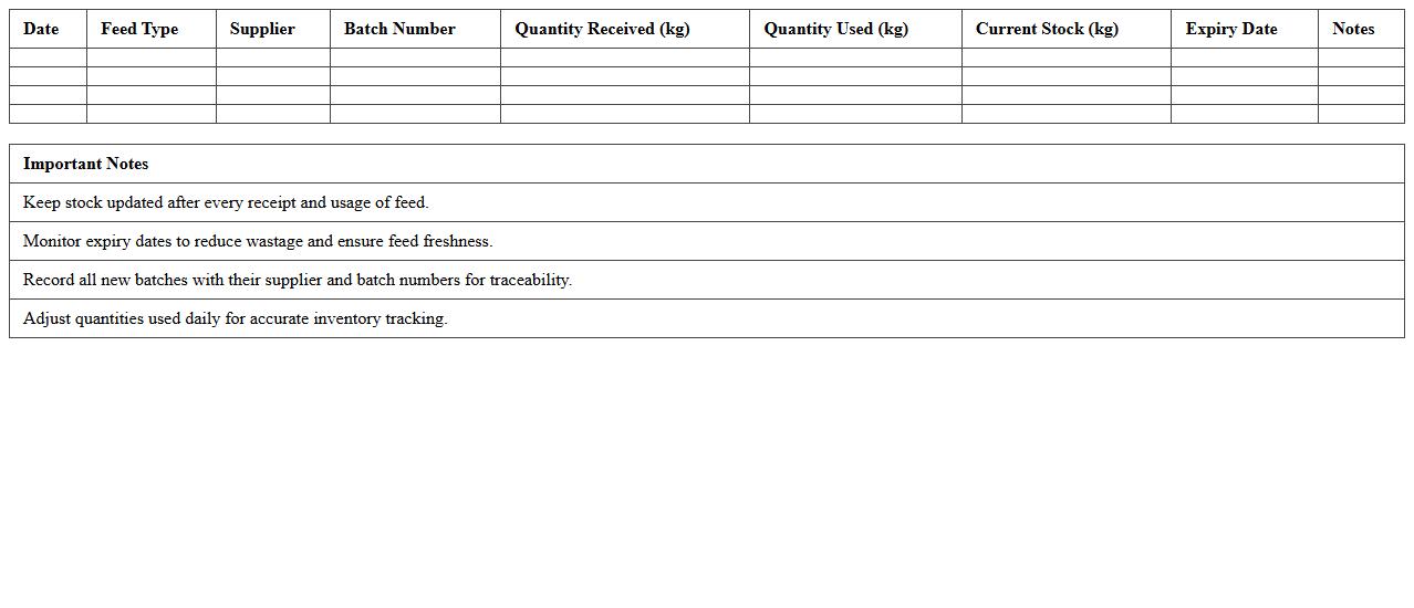 Livestock Feed Inventory Management Excel Template