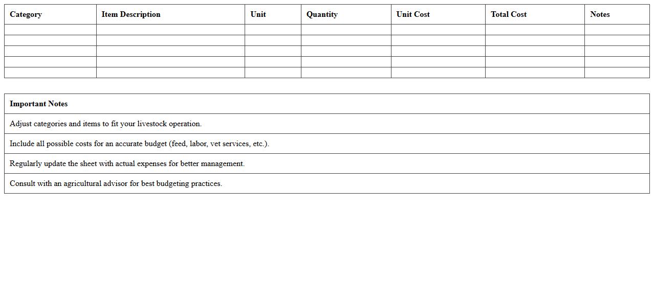 Livestock Management Budget Excel Sheet