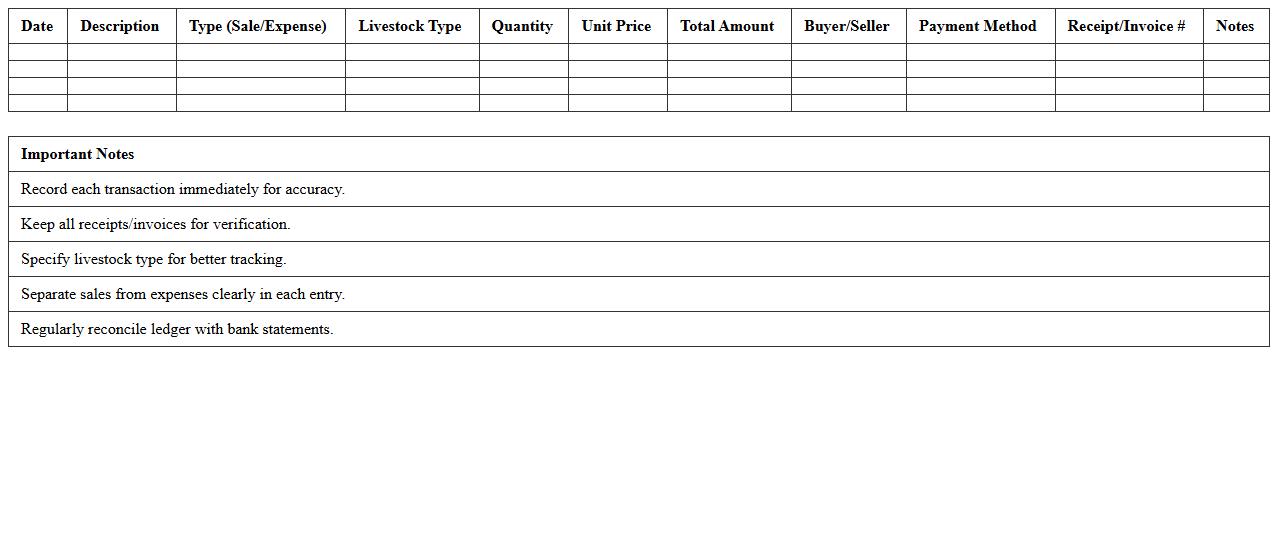 Livestock Sales and Expense Ledger