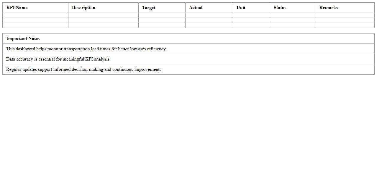 Logistics KPI Dashboard Excel Template for Transportation Lead Time Analysis