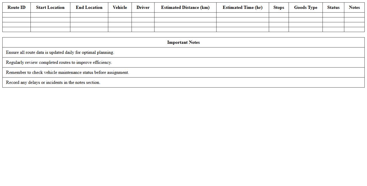 Logistics Route Optimization Planning Excel Template